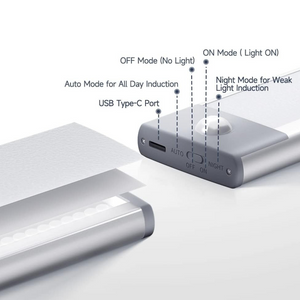 Rechargeable Motion Sensor Light, Magnetic Wireless LED Bar for Closet & Under Cabinet