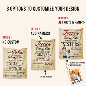 Gift For Sister Blanket, To My Sister Never Forget That Side By Side - Love From Little Sister Live Preview