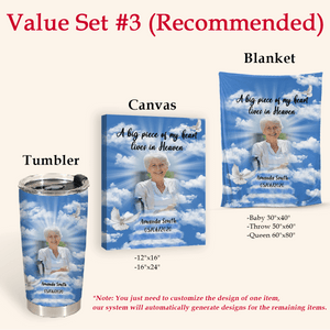 In Loving Memories Custom Photo Blanket Memorial