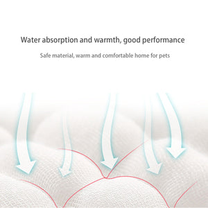 Dog warming mat (22*28in)