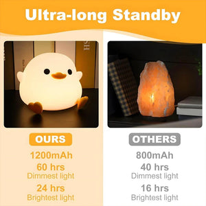 Baby Chick Silicone Nightlight – USB Rechargeable LED Chick Lamp