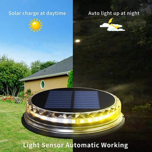 Solar Powered Waterproof Garden Lights – Automatic Outdoor LED Landscape & Pathway Lighting