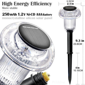 Solar-Powered LED Mushroom Garden Lights – Colorful Outdoor Illumination