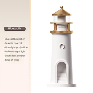 Lighthouse Moon Projection Nightlight – LED Ambient Moon & Star Projection Lamp