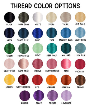 Navy Veteran 250th Anniversary Embroidered Trucker Hat