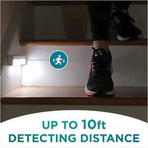 Wireless LED Motion Sensor Stair Light – Automatic Step Lighting for Hallways, Stairs & Indoor Paths