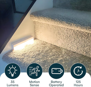 Wireless LED Motion Sensor Stair Light – Automatic Step Lighting for Hallways, Stairs & Indoor Paths