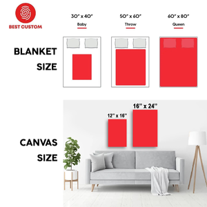 In Loving Memories Custom Photo Blanket Memorial